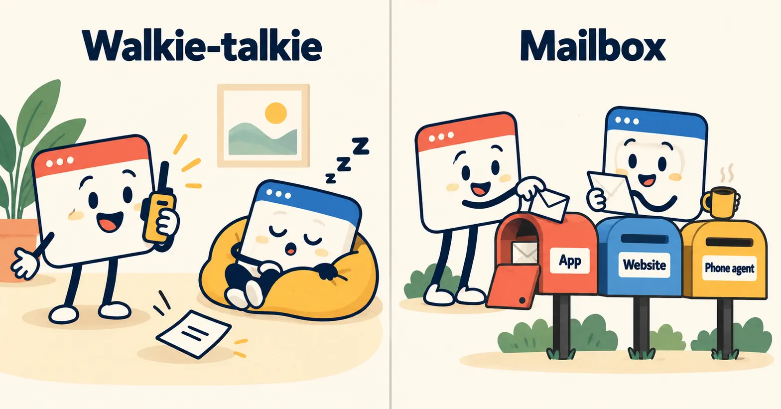 Left: one agent talks into a walkie-talkie while the other sleeps and the message drops on the floor. Right: one agent posts a letter in the App mailbox and another reads it later.